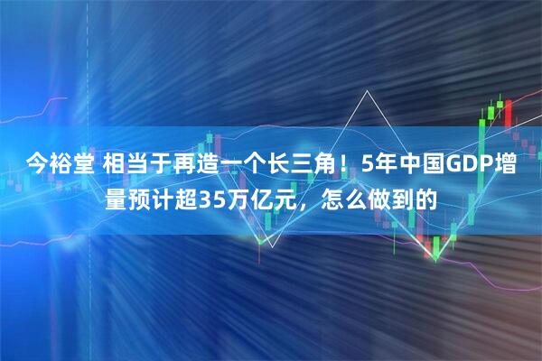 今裕堂 相当于再造一个长三角！5年中国GDP增量预计超35万亿元，怎么做到的