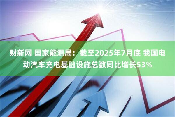 财新网 国家能源局：截至2025年7月底 我国电动汽车充电基础设施总数同比增长53%