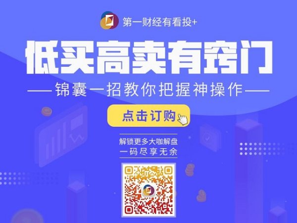 富投恒盈 今日股市0901丨创业板指大涨超2% 短期市场趋势能否继续向上？