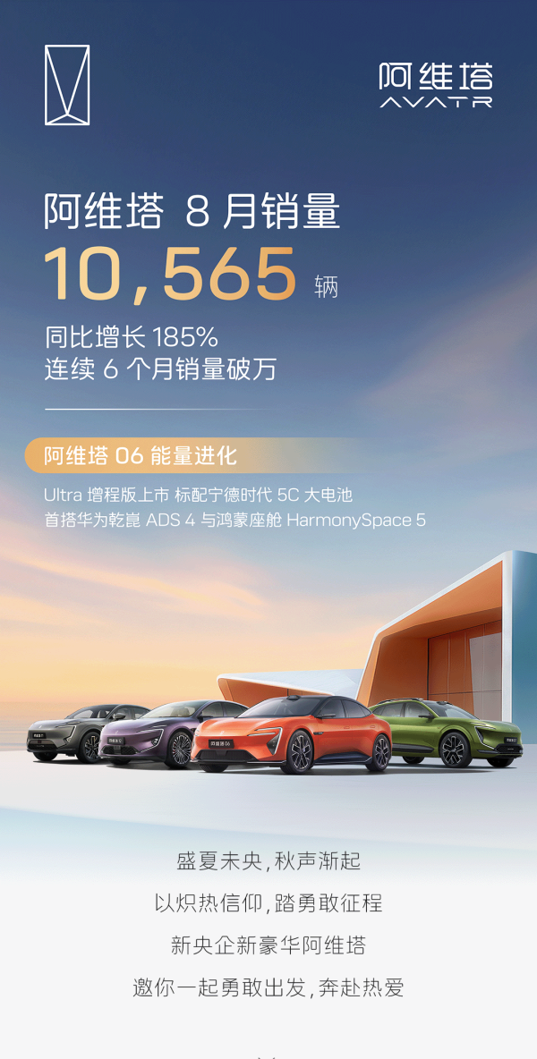 优配无忧 比亚迪：8月新能源汽车销量37.36万辆